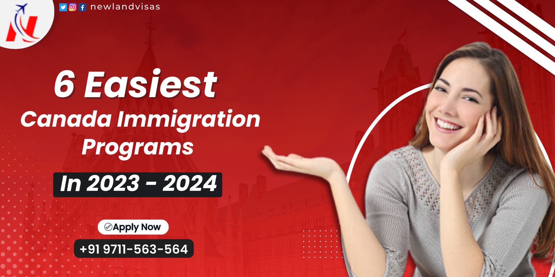 6 Easiest Canada Immigration Programs in 2023-2024