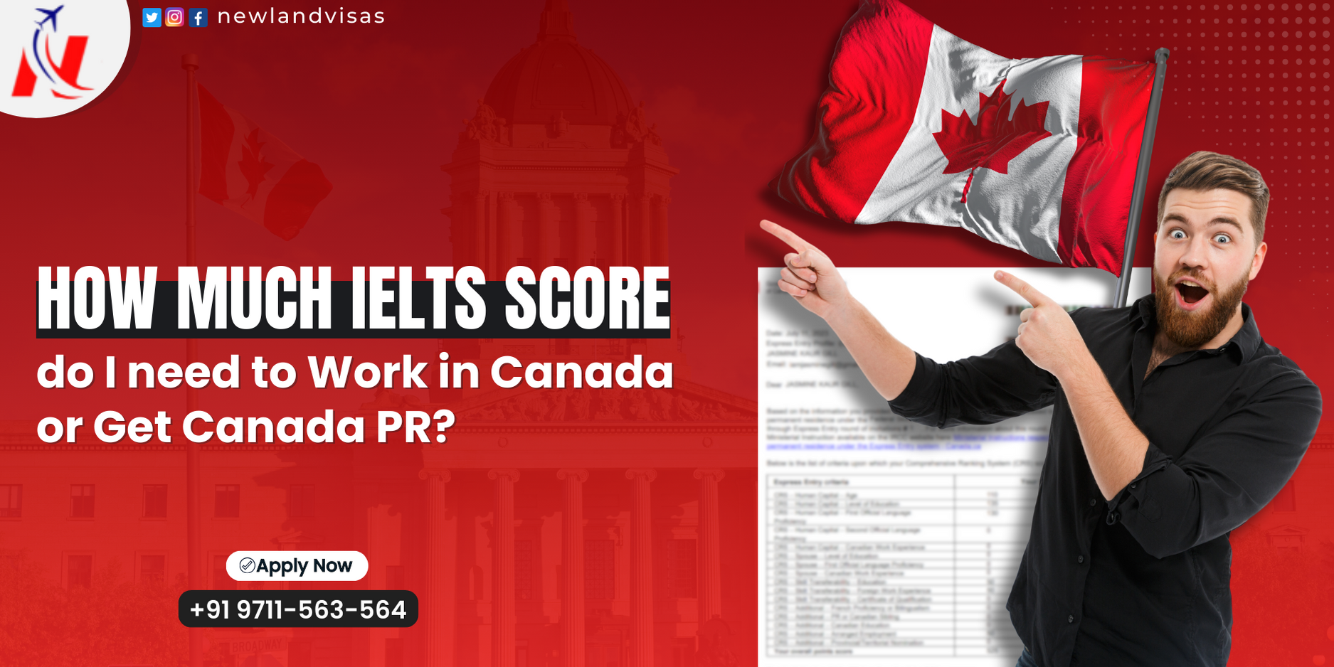 How much IELTS Score do I need to Work in Canada or Get Canada PR?